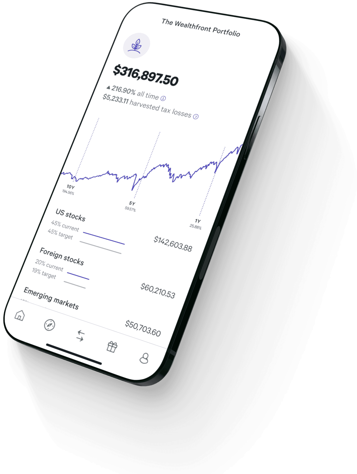investing hero