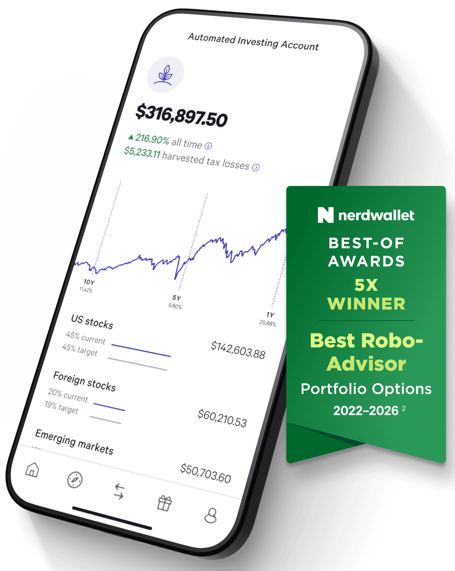 Automated Investing Account with NerdWallet Best Robo-Advisor award